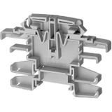 ABB GHL5301908R0002