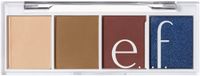 e.l.f. Cosmetics Carnival Candy Bite Size Eyeshadow Palette - 3.5 g