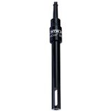 WTW TetraCon® 325 Conductimètre