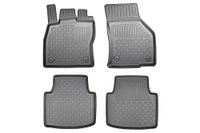 Voetruimteschaal Eco Footwell Scale for VW Arteon S/4 2017