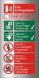 Seco Foam Spray Brandblusser Sign, 100mm x 200mm - 1.5mm Geborsteld Aluminium Composite