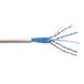 MCL MCL C6PBT/50-W netwerkkabel Wit 50 m Cat6 F/UTP (FTP)