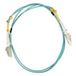 Alan tec fO mM patch lC lC oM3 duplex 50125 m. (1–fOC lCLC - 5MMD - 3-1)