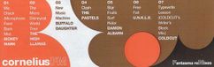 FM Cornelius Fm (Fantasma Mix) CD
