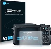 Savvies Screenprotector voor Canon PowerShot SX710 HS - Folie Beschermfolie transparant 6 Stuks