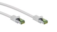 Merkloos Goobay GHMT-Gecertificeerd CAT8.1 S/FTP LSZH 2M Wit Netwerkkabel