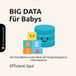 BIG DATA für Babys (Tiny Thinkers Academy): Ein freundlicher erster Blick auf riesige Mengen an Informationen