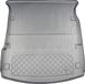 Winparts GO! Aristar Kofferbakmat Dodge Durango 2011-heden (past in 7-persoons versie met neergeklapte 3e zitrij) - Guardliner