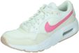 Nike Air Max SC Lage sneakers Vrouwen Wit/Roze Leer/Rubber Maat 36