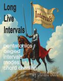 Long Live Intervals
