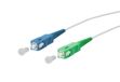 METZ CONNECT 151P7EOEA20E InfiniBand en Glasvezelkabel 2 m SC I-V(ZN) H Wit