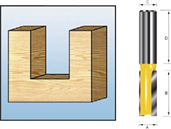 Makita D-10285 Groeffrees 10x20 S8 - Profielfrees - Steen - EAN: 0088381165327