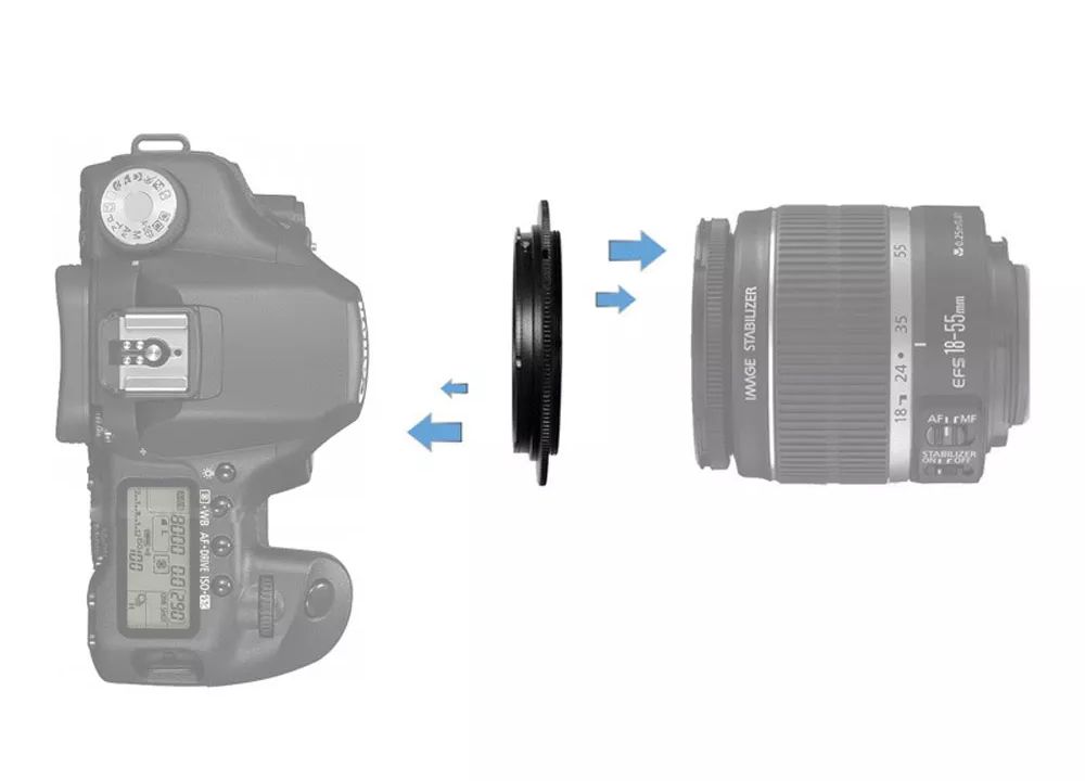 Caruba Reverse Ring Sony A SM-67mm