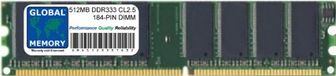 GLOBAL MEMORY 512MB DDR 333MHz PC2700 184-PIN DIMM Module mémoire pour PC Desktops/Moederborden
