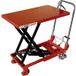 Holzmann Maschinen SHT150XF Schaarlift Belasting (max.): 150 kg