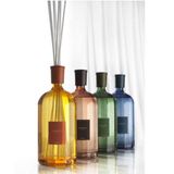 Culti Milano Stile Verte - Diffuser - 250ml