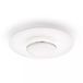 Philips Garnet Plafondlamp Wit 40W LED 4400lm IP20