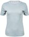 Tee Jays Dames Interlock T-shirt Ice Blue maat XXL