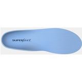 SUPER FEET - SSF Blue - Inlegzolen - Blauw