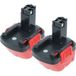 vhbw 2x batterie compatible avec Bosch GSR 12-2, JAN-55, GSR 12-1, GSB 12VE-2, GSR 12V, GSB 12, GLI 12, GLI 12V lampe de travail (1500 mAh, NiMH, 12 V)