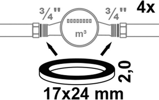 KIRCHHOFF watermeter pakking, Rubber, 17 x 24 x 2 mm, voor 1/2" 3/4" (4x)