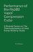 Performance du cycle de compression de vapeur R508B : Publication d'une série de livrets sur la thermodynamique des fluides de travail des pompes à chaleur