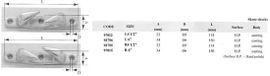 Lalizas Skene Inox 316 Rechter Klossen Transparant 6 mm