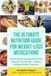 The Ultimate Nutrition Guide for Weight-Loss Medications: Protect Muscle. Manage Side Effects. Maintain Your Results — Before, During and After Treatment