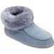 Vanuba Pantoufles en peau de mouton Peppin