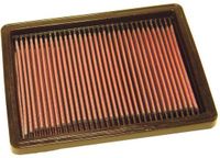 K&N vervangingsfilter passend voor Porsche 944 2.5i Turbo 1985-1991 (33-2081)