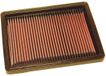 K&N vervangingsfilter passend voor Porsche 944 2.5i Turbo 1985-1991 (33-2081)