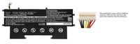 CoreParts Laptop Accu voor HP EliteBook Folio G1