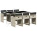 vidaXL 7-delige Tuinset met Kussens, Poly Rattan, Grijs