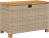 Boîte de jardin 80x40x48 cm polyrattan et acacia