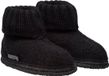 Bergstein Pantoufles Noir - 8718191065129