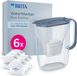 BRITA Carafe filtrante Style Essential Cool - 2,4L - Bleu - incl. 6x MAXTRA PRO Pure Performance cartouches filtrantes