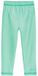 Playshoes UV-beschermende zwemlegging voor kinderen 467102 Mint Unisex Polyester 98/104