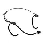 SubZero Gear4music SubZero Headset Mic, Condensator, Zwart