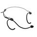SubZero Gear4music SubZero Headset Mic, Condensator, Zwart