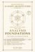 Mastering AI Agent Architectures: Analysis Foundations: Styles, Workloads, and the Mathematics of Trade-offs