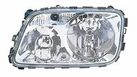 TarosTrade 37-5290-L-21749 koplamp met motor links