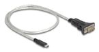 Delock 64266 seriële kabel Zwart, Transparant 0,5 m USB C RS-422/RS-485