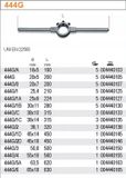Beta Opname voor Schroefsnijplaten 30x11mm 280mm
