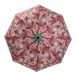 Easy Umbrella Rosenpark