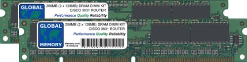 GLOBAL MEMORY 256MB (2 x 128MB) DRAM DIMM GEHEUGEN RAM KIT VOOR CISCO 3631 ROUTER (MEM3631-256D, MEM3631-64U256D)