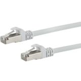Schwaiger CKB6200 052 Netzwerkkabel Weiß 20 m Cat6 SF/UTP (S-FTP)