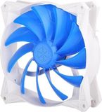 SilverStone FQ141 Computer behuizing Ventilator