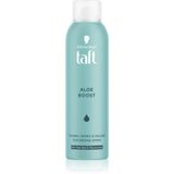 Schwarzkopf Taft
