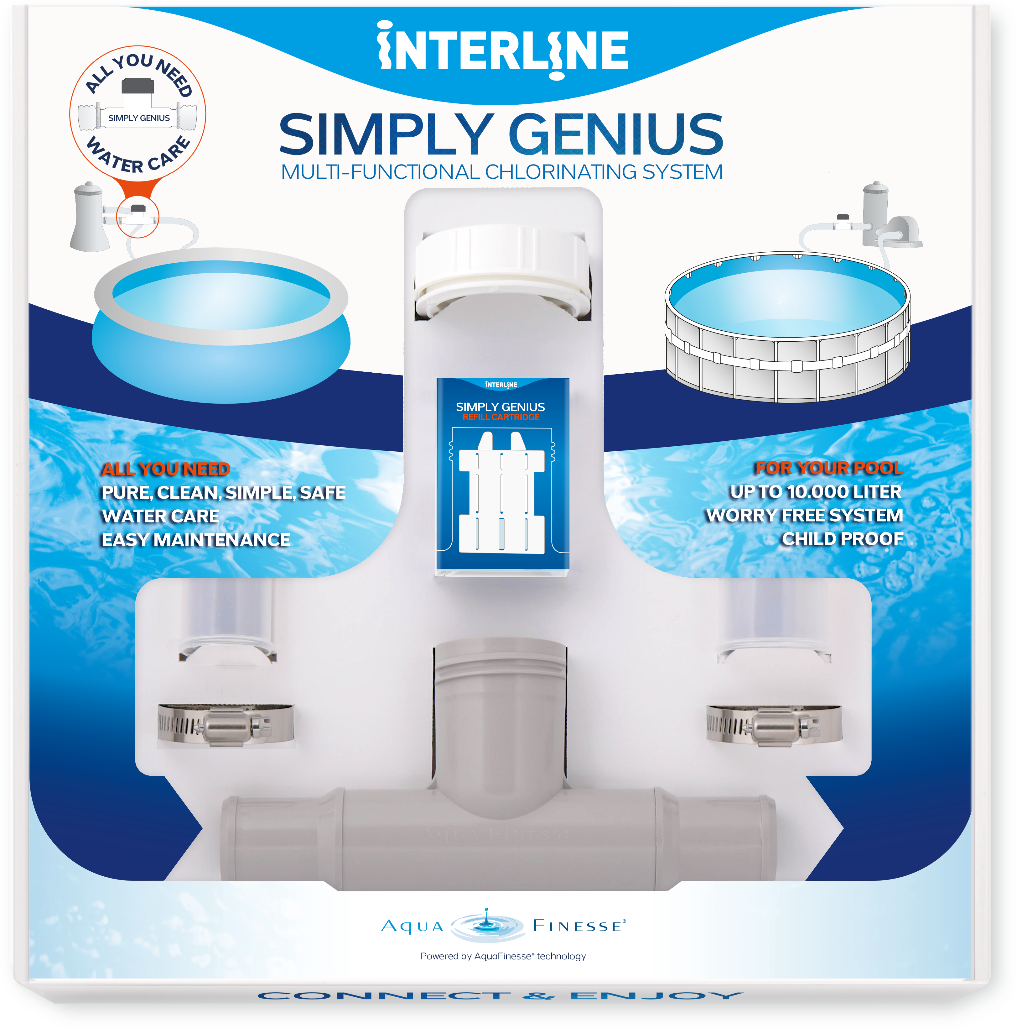 Interline Simply Genius Starterkit - Wit