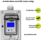 Merkloos / Sans marque Shenzhen Haorui Industrial Technology Co., Ltd. Mobiele Digitale Stroommeter - 60A 230V - IP67 Waterdicht